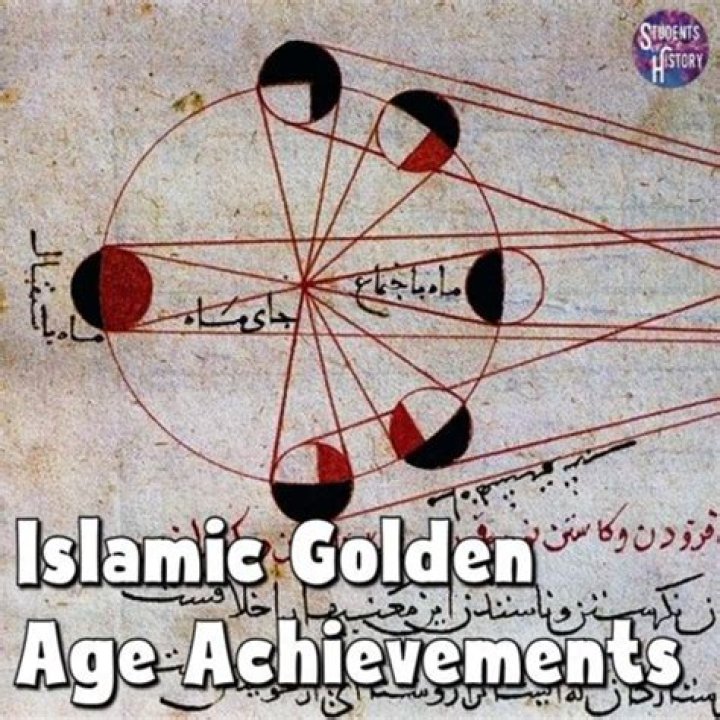 Age, Achievements, And Wikipedia Insights