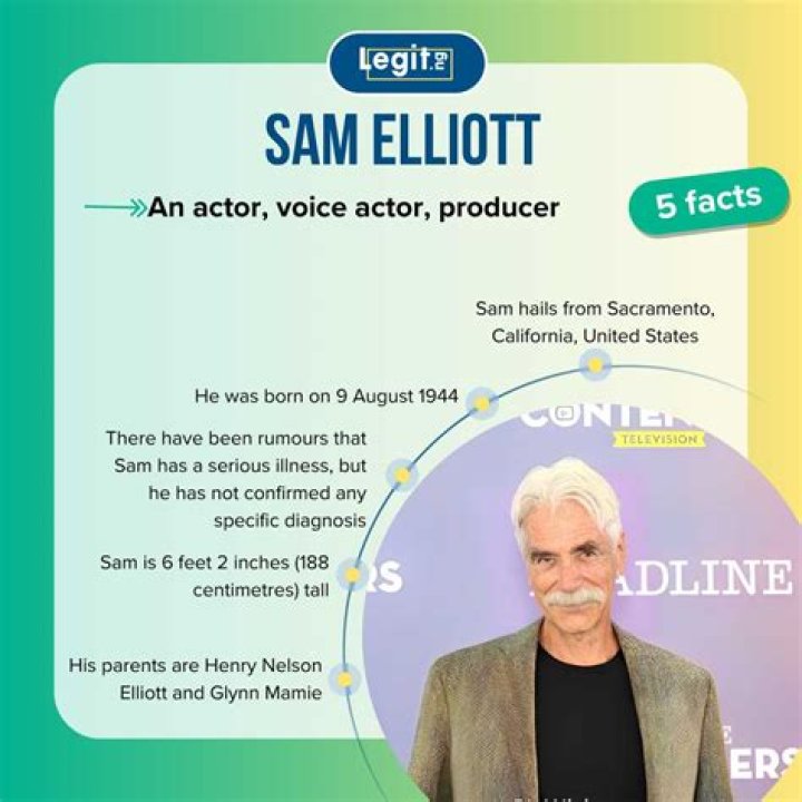 Exploring The Rumors And Facts Behind "Sam Elliott Died"