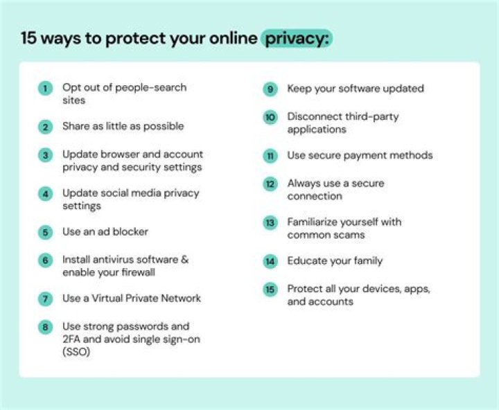 How To Protect Your Privacy From "Plug Talk Only Fans Leaks" In