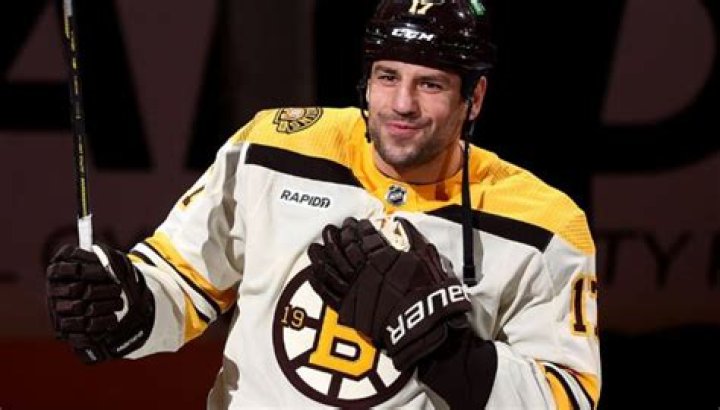 Is Milan Lucic Christian? Religion, Ethnicity And Nationality ·