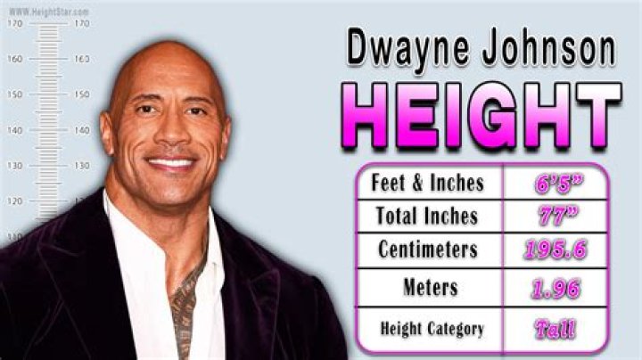 J. Coles Height: How Tall is J. Cole?