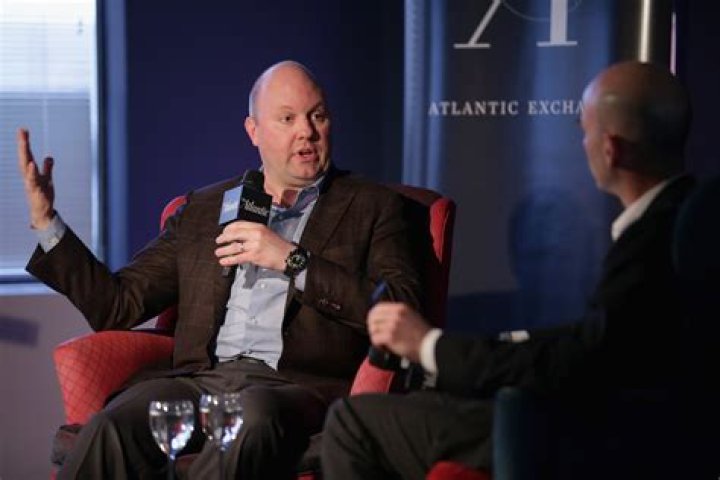 Marc Andreessen Net Worth 2024 |