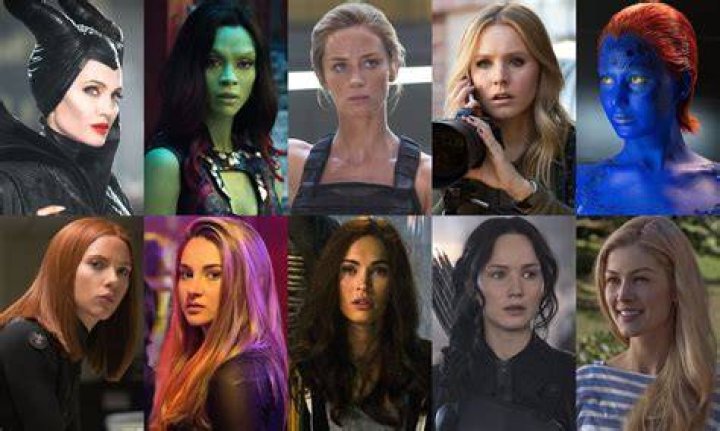 Most Iconic Female Movie Characters of All Time: Audiences |