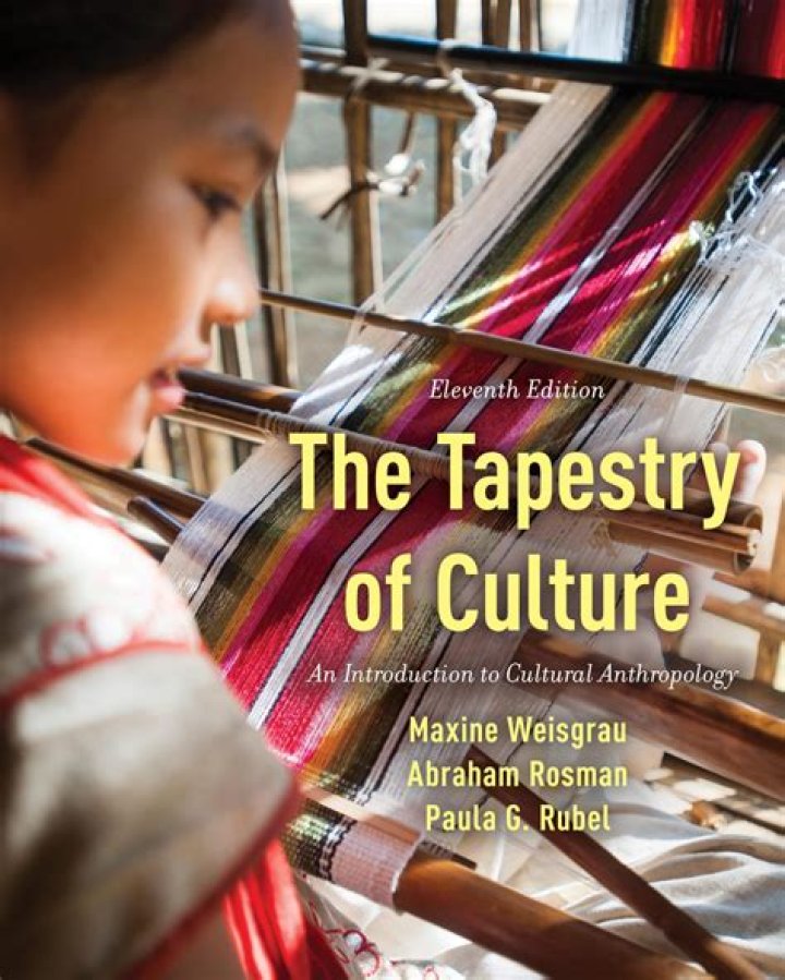Unveiling The Tapestry Of Culture: Alina Habba's Wedding Extravaganza